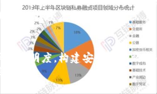 bianzi如何在区块链应用开发中实现高效收益：最佳实践与前沿技术/bianzi  
区块链, 应用开发, 技术实践, 收益, 前沿技术/guanjianci  

区块链的崛起与应用开发的重要性  
区块链技术近年来已成为全球关注的焦点，尤其是在金融、供应链管理、医疗健康等多个行业。其分布式、去中心化和不可篡改的特性使得区块链在数据安全、透明度和效率等方面展现出巨大的潜力。随着越来越多的企业意识到区块链应用开发的必要性，可以说，掌握这一技术在当前的商业环境中，是实现高效收益的重要途径。  

了解区块链技术的基础  
在深入探讨区块链应用开发之前，了解其基本概念是至关重要的。区块链是一个由多个“区块”组成的链，这些区块中存储着交易或数据。每当发生一笔交易，这笔交易都会被记录在一个新的区块中，并通过一种共识算法得到网络中大多数节点的认可。最著名的应用当然是比特币，但区块链的应用远不止于此。  

区块链应用开发的收益与前景  
区块链应用开发不仅能够提高企业的运营效率，还能为其带来可观的经济收益。例如，金融行业利用区块链技术进行跨境支付，可以有效降低交易成本和时间。根据一些报告，参与的企业能够在几个月内实现数百万的成本节省。  
此外，区块链的透明特性能够提升客户信任度。在供应链管理中，借助区块链技术，消费者可以追溯产品的来源，确保产品的真实性与品质，从而增加客户的忠诚度和购买意愿。  

最佳实践：区块链应用开发中的关键步骤  
要进行成功的区块链应用开发，遵循一些最佳实践是非常重要的。首先，要在规划阶段进行充分的市场调研，明确目标用户和解决的痛点。与传统软件开发不同，区块链应用需要考虑参与者的激励机制，确保各方利益保持平衡，以促进应用的广泛采用。  
其次，选择合适的区块链平台也至关重要。以以太坊为例，它不仅支持智能合约，还拥有一个庞大的开发者社区，能够提供丰富的资源和支持。但是，针对特定需求，也可以考虑使用Hyperledger Fabric等其他平台，它们在隐私和可扩展性方面表现出色。  

实例分析：成功的区块链应用  
以IBM的Food Trust项目为例，该项目运用了区块链技术来提高食品供应链的透明度。通过区块链技术，供应链所有参与者都能实时查看食品的来源及流转情况。这种透明度不仅提高了效率，也提升了消费者的信任。当消费者看到某个品牌的食品能追溯到原始农场时，他们往往更愿意消费这一品牌的产品。  

未来展望：区块链应用将如何演变  
随着技术的不断发展，区块链应用将在更多领域得到应用。我们可以预见，随着去中心化金融（DeFi）和非同质化代币（NFT）等概念的兴起，区块链将推动完全不同的市场形态。例如，NFT将允许艺术品和数字资产以全新的形式进行交易，但同时也带来了市场泡沫的风险，这就要求开发者和投资者保持理性。  

个人见解：在开发中应注意的细节  
在我个人的开发经历中，我深刻体会到区块链应用开发中的细节管理非常重要。代码质量和安全性是成功的关键，尤其是在处理敏感数据时。一个小的漏洞可能导致巨大的损失，因此在开发过程中务必要进行全面的安全审计和测试。  
此外，用户体验也是不可忽视的一环。相较于传统应用，区块链应用在操作上可能显得更加复杂。因此，将用户体验设计融入产品开发中，能够有效提高用户的接受度和使用频率。  

总结：把握趋势，拥抱区块链应用开发  
总的来说，区块链应用开发正成为数字经济的重要基石，企业和开发者需要与时俱进，积极探索新技术带来的机遇。精准定位用户需求，提高应用的效率和透明度，构建安全和高效的解决方案，将是实现高效收益的关键。同时，我们也应当保持学习的态度，关注行业发展趋势，参与技术社区的讨论，以便更好地适应未来的市场需求。  
区块链技术的潜力依然巨大，而应用开发则是 unlocking (开启) 这一潜力的重要途径。无论是企业还是开发者，都应争取在这一波浪潮中占据一席之地。  