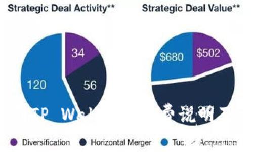 币安提USDT到TP Wallet手续费说明及相关问题解析