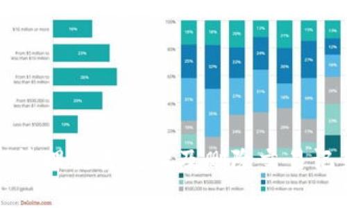 tpWallet: 如何管理交易记录及删除交易记录的可能性分析