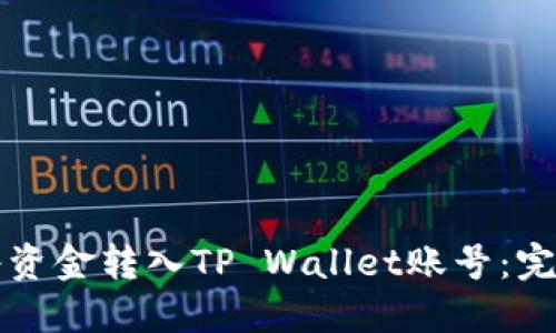 欧易如何将资金转入TP Wallet账号：完整步骤指南