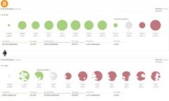 理解Pi数字加密货币：未来的数字经济趋势