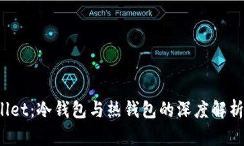  tpWallet：冷钱包与热钱包的深度解析与比较