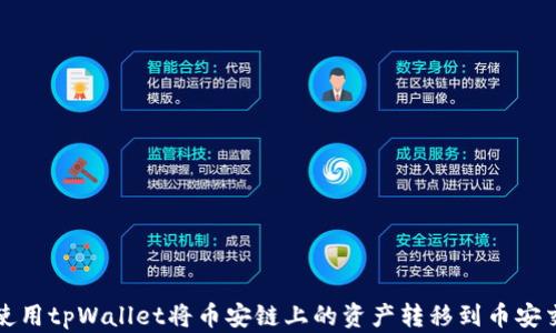
如何使用tpWallet将币安链上的资产转移到币安交易所