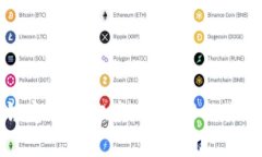 比特币钱包锁定解决方案：如何解锁你的比特币