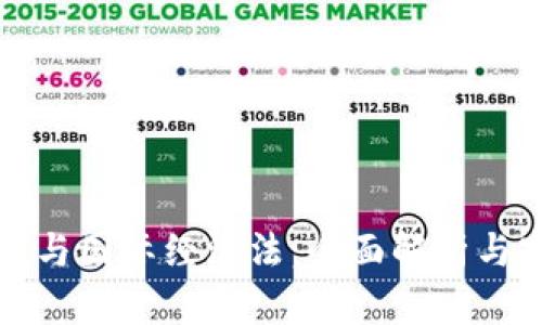 加密货币与国际经济法：全面解析与实践指南