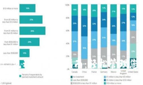 : tpWallet 流动性设置指南：轻松管理您的数字资产