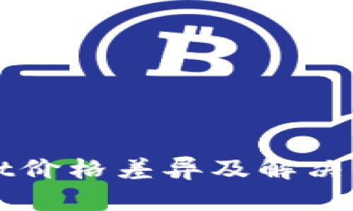 tpWallet价格差异及解决方案分析