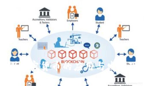 非洲加密货币的应用与发展现状