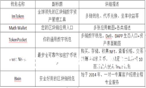 TP钱包积分查询与使用指南