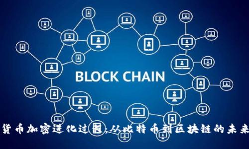 货币加密进化过程：从比特币到区块链的未来