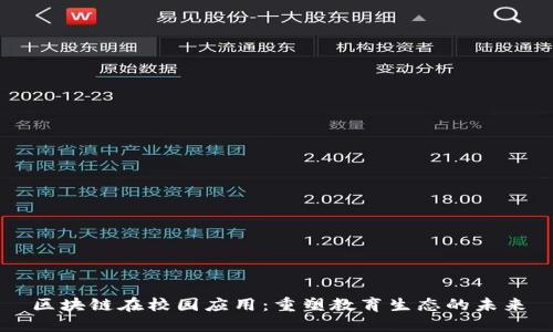 区块链在校园应用：重塑教育生态的未来