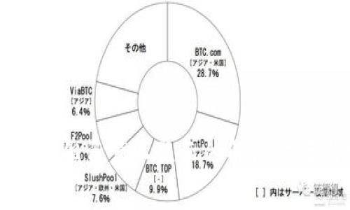 tpWallet转入成功但资产不显示的解决方案与常见问题解析