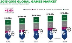 全面解析加密货币品牌：构建信任与价值的未来