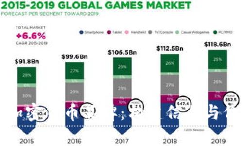 全面解析加密货币品牌：构建信任与价值的未来