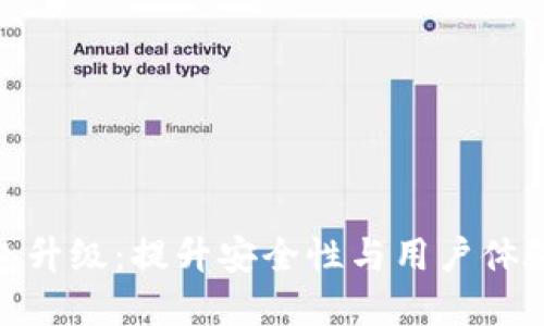 数字货币钱包升级：提升安全性与用户体验的必由之路