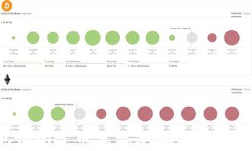 
区块链钱包倒闭了币怎么办？全面解析与应对措施