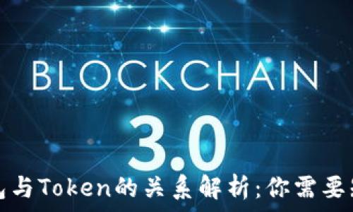   
区块链钱包与Token的关系解析：你需要知道的一切
