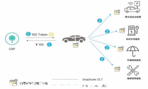 
tpWallet支持狗狗币吗？全面解析与使用指南