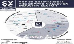 tpWallet使用指南：如何在