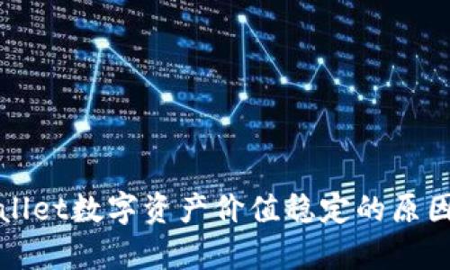 tpWallet数字资产价值稳定的原因分析