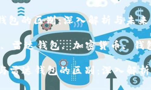 数字货币与雷达钱包的区别：深入解析与未来展望

关键词：数字货币, 雷达钱包, 加密货币, 钱包类型, 交易安全

### 数字货币与雷达钱包的区别：深入解析与未来展望