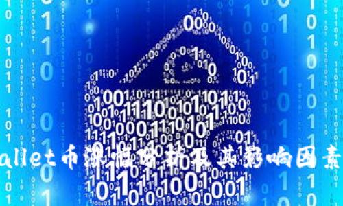 tpWallet币涨幅分析及其影响因素详解