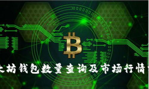 以太坊钱包数量查询及市场行情分析