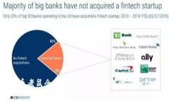 西藏加密货币老鼠仓的内